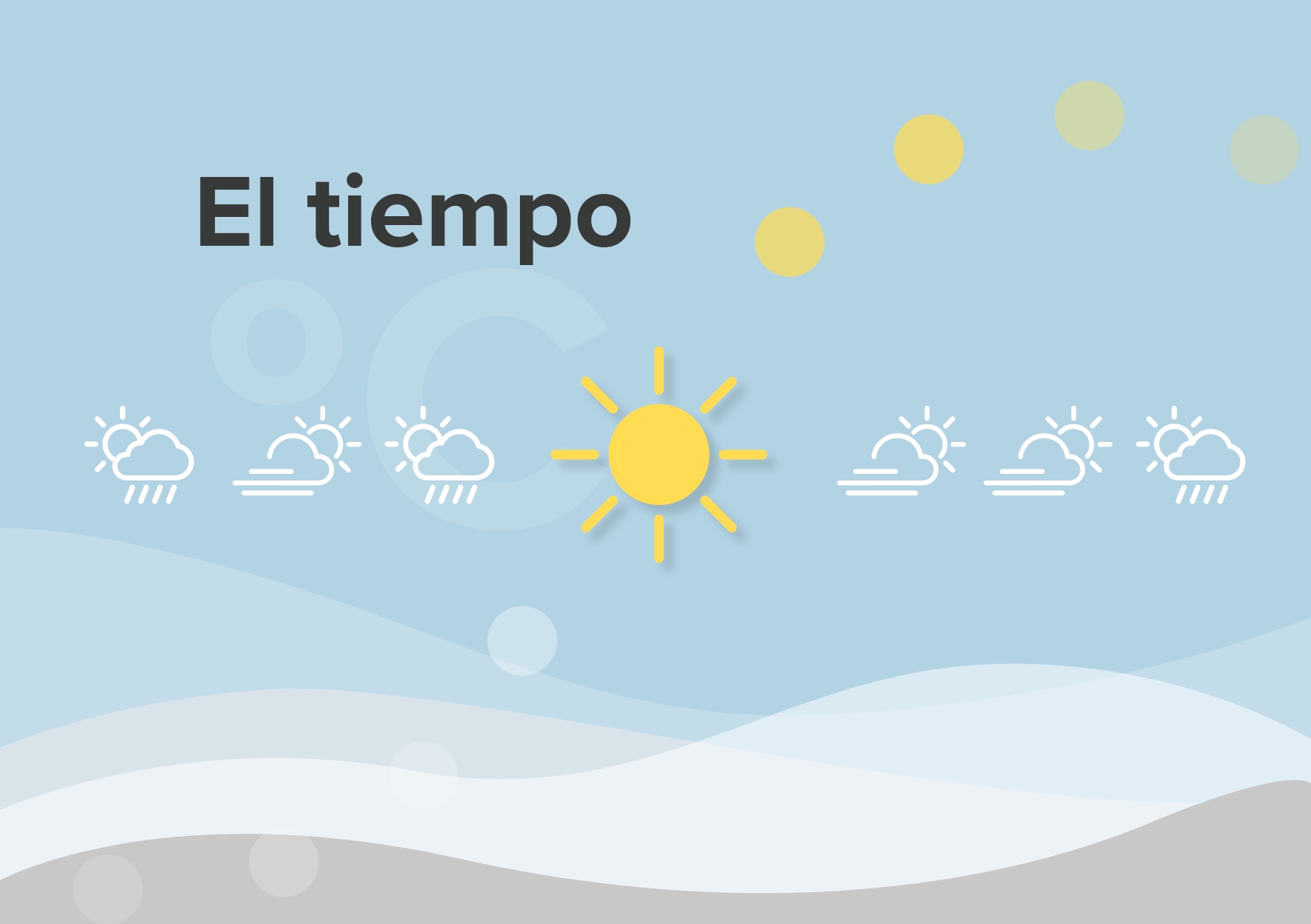 Previsión del tiempo en España para hoy, mañana y los próximos días. | Sur