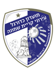 Hapoel Ironi Kiryat Shomona FC