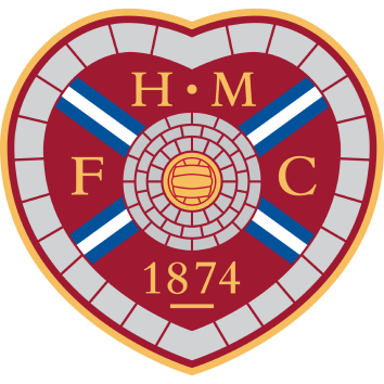 Heart of Midlothian FC