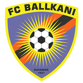 Ballkani
