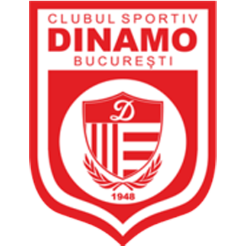 Dinamo Bucuresti