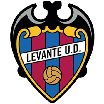 Levante Las Planas