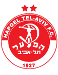 Hapoel