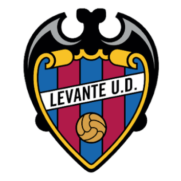 Levante