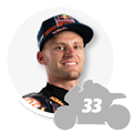 Brad Binder