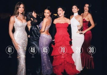 35 años para siempre: la nueva cara de las famosas