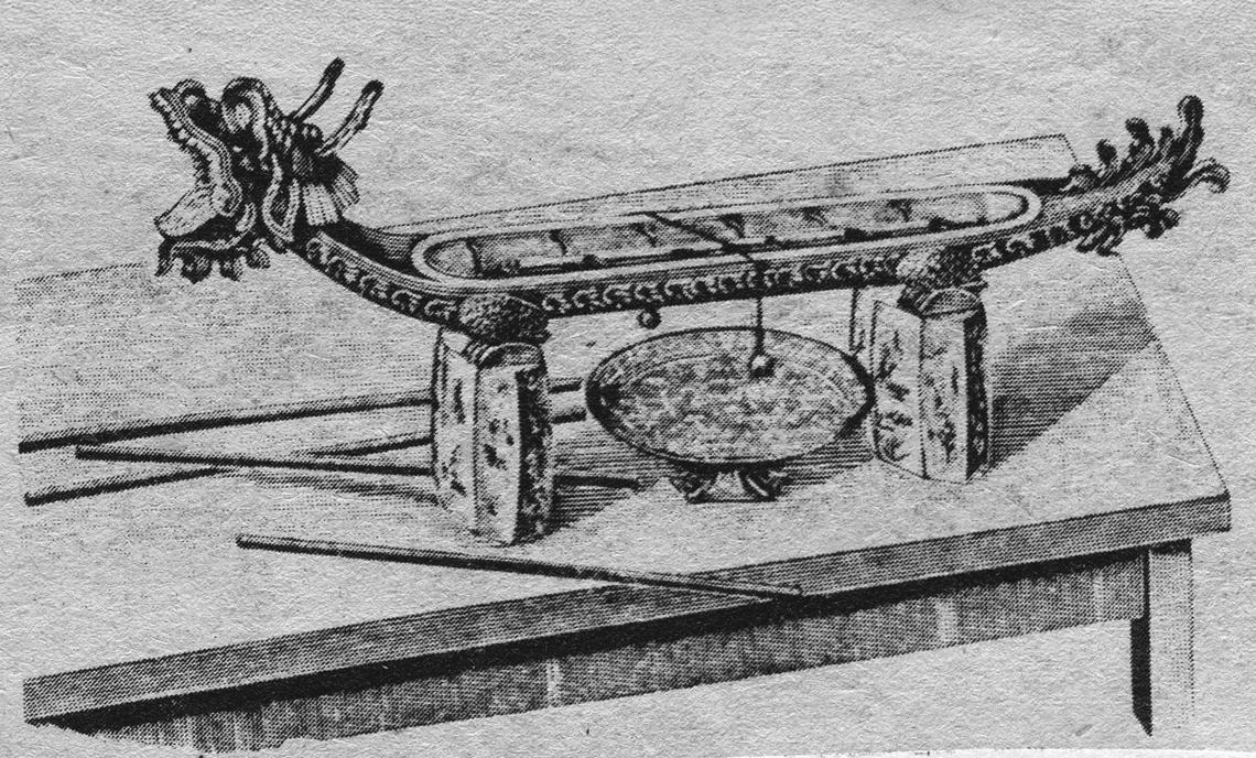 Los chinos colgaban bolas o clavos sobre las velas. Cuando los hilos se quemaban, caían en una bandeja metálica y el ruido actuaba como despertador.