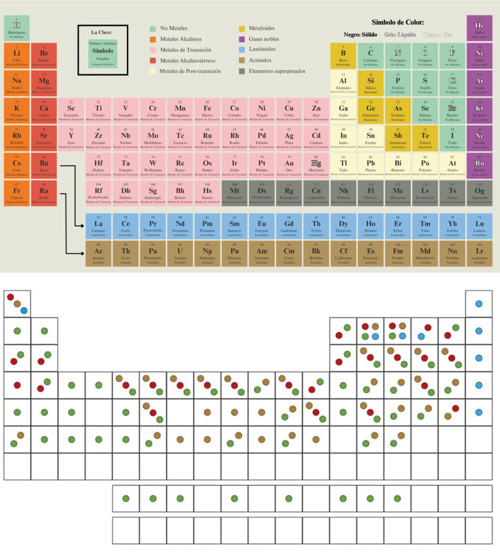 Las nuevas tecnologías son las ‘responsables’ de que se haya puesto ‘de moda’ la tabla periódica. Bloomberg Businessweek lo ilustra de forma sencilla mostrando en verde todos los elementos que se usan para fabricar un teléfono móvil. Se necesitan más que para formar un ser humano. En rojo, los elementos presentes en el cuerpo humano; en marrón, en el núcleo de la Tierra, y en azul, en la atmósfera terrestre.