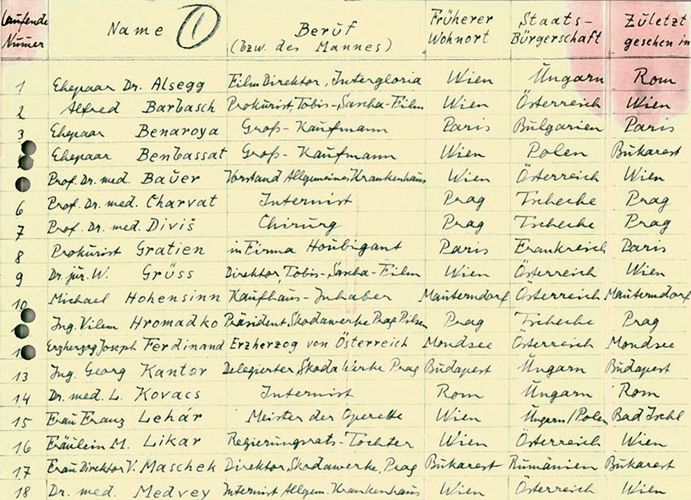 Tras la guerra, a Albert Goering le costó mucho convencer al mundo de que nada tenía que ver con el nazismo y que, por el contrario, lo había combatido con todas sus fuerzas. Para probar sus actos, presentó una lista muy detallada de 34 personas a las que había salvado. Cuando los americanos por fin lo creyeron, lo enviaron a Praga. Allí necesitó que decenas de empleados de la empresa Skoda y miembros de la resistencia checa declararan a su favor. Lo hicieron, uno por uno. El tribunal lo liberó en marzo de 1947.