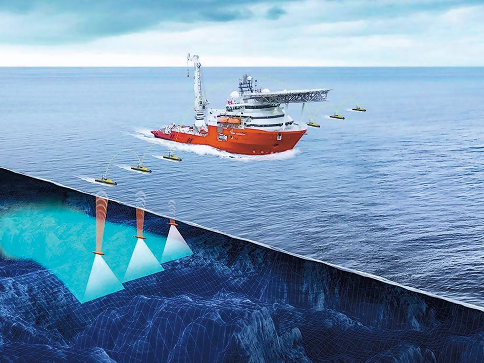 Gráfico de cómo rastrean el lecho marino las flotillas que portan nuevas tecnologías.