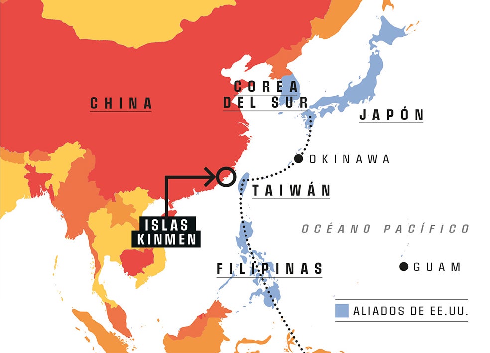 Taiwán es una pieza clave en lo que los especialistas llaman 'la primera cadena de islas'. Se trata de una barrera geográfica que arranca en Japón, pasa por Taiwán y Filipinas y avanza hacia el mar del sur de China. Todos estos territorios son aliados de Estados Unidos y cruciales. De hecho, China dice sentirse «rodeada». Si Taiwán formara parte de China, el gigante asiático tendría libertad para aumentar su poder en el Pacífico e incluso amenazaría bases estadounidenses como las de Guam y Hawái.