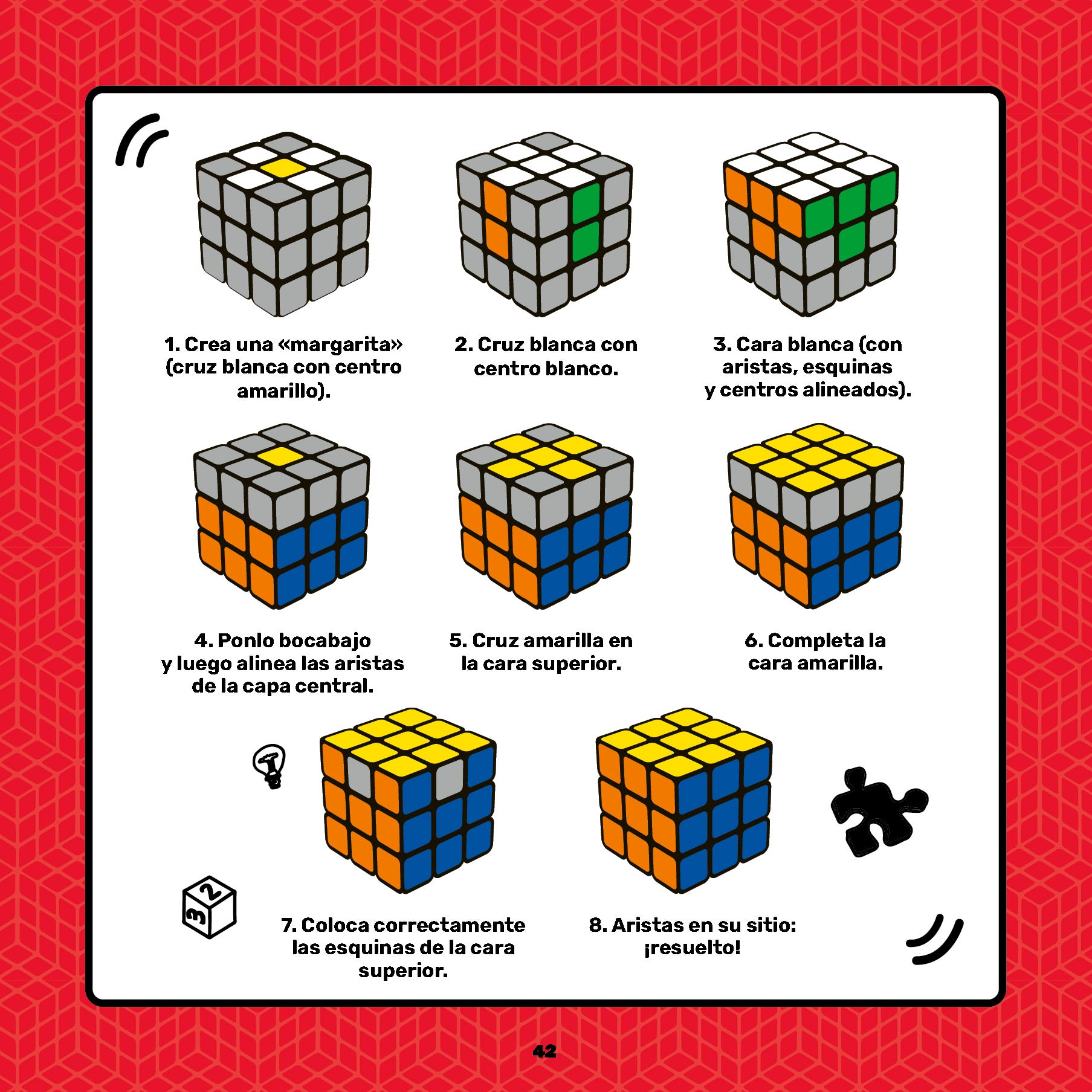 Este es el método más básico para resolver el cubo. Implica memorizar los algoritmos mínimos necesarios y, por eso, es el más fácil de aprender. Y, aunque no es en absoluto la solución más rápida, su eficacia está comprobada y lleva circulando casi tanto tiempo como el propio dubo.